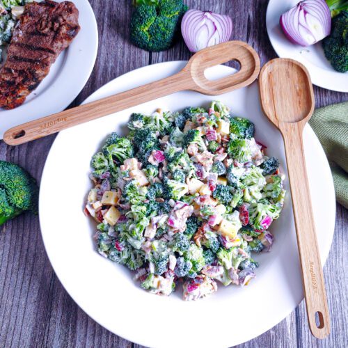 SET AS FEATURE IMAGE