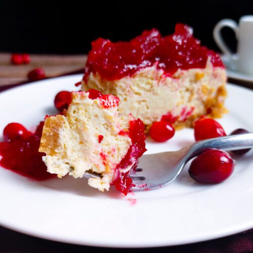 SET AS FEATURED IMAGE