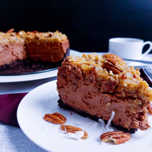 SET AS FEATURED IMAGE