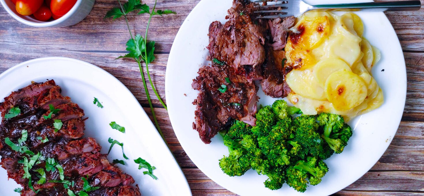 Joule Sous Vide London Broil Marinated Steak Recipe