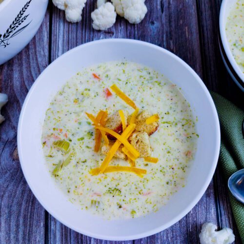 SET AS FEATURED IMAGE