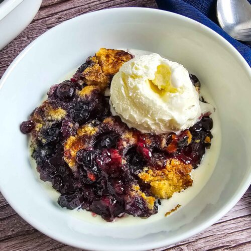 SET AS FEATURED IMAGE