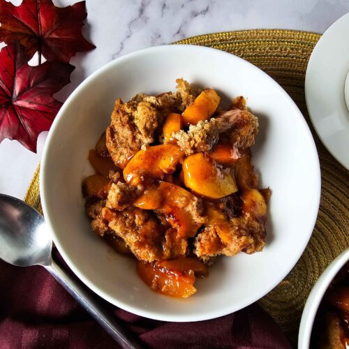 SET AS FEATURED IMAGE