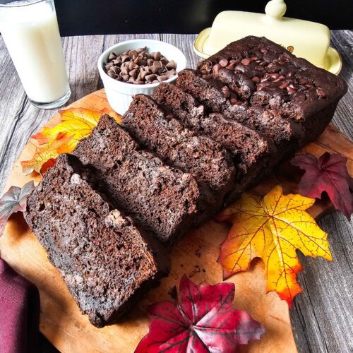 SET AS FEATURED IMAGE #2