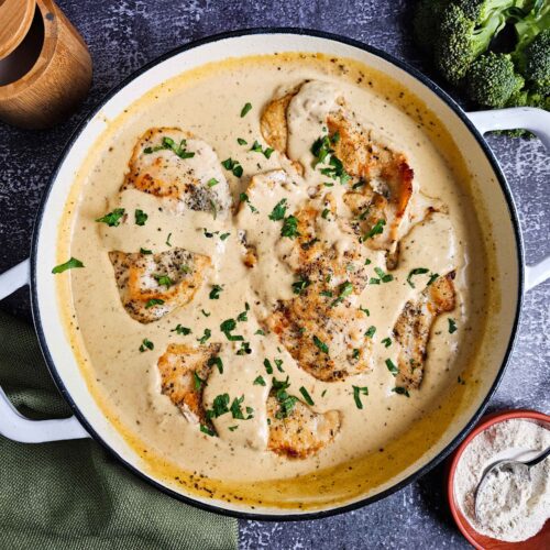 SET AS FEATURED IMAGE