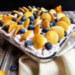 SET AS FEATURED IMAGE ON RECIPE CARD